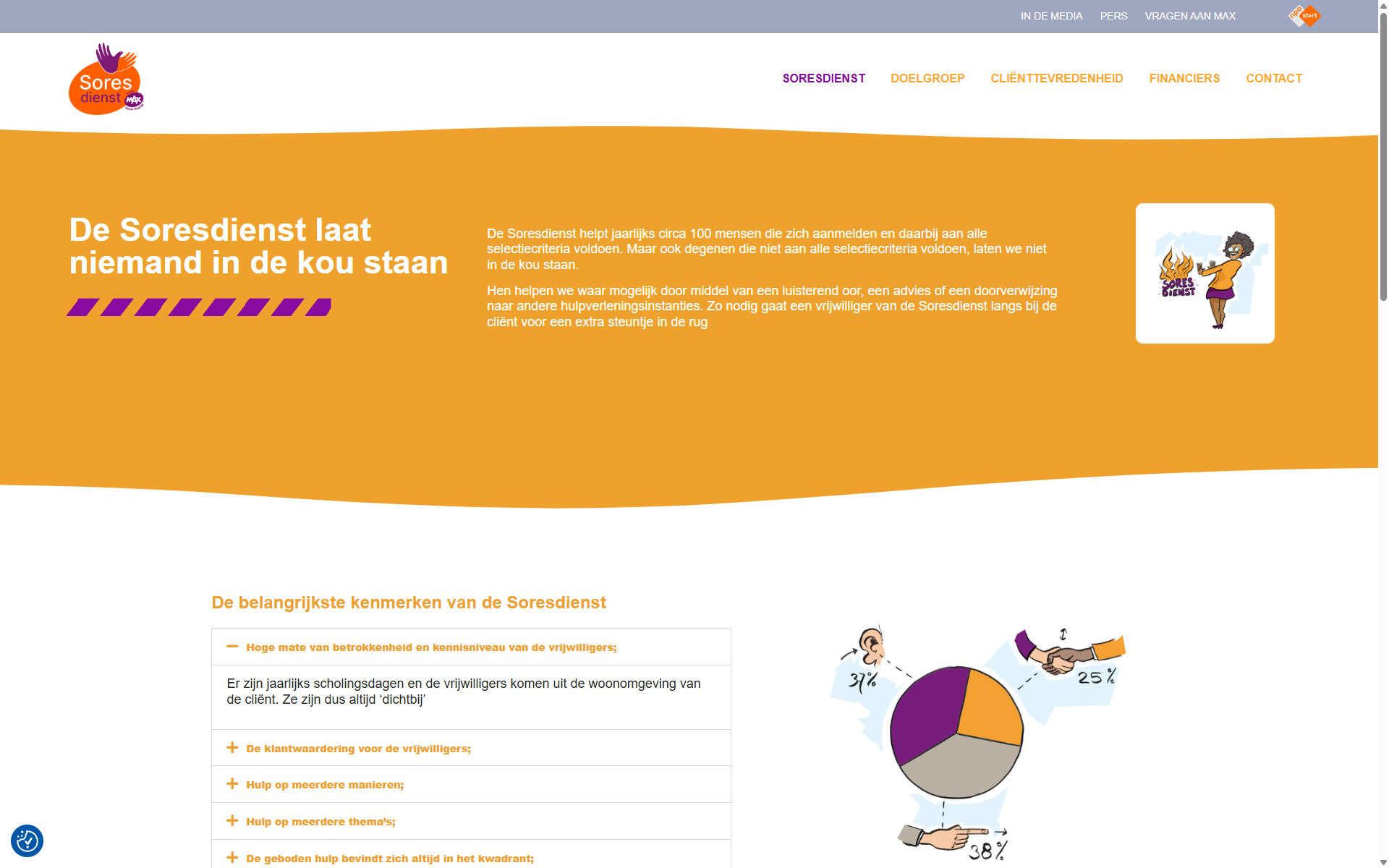 De website van de Soresdienst.
